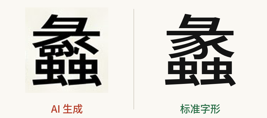 “蠡”字形对照